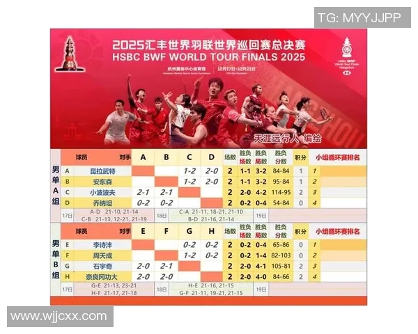 杭州足球队在城市联赛中以71分稳居榜首展现强劲实力